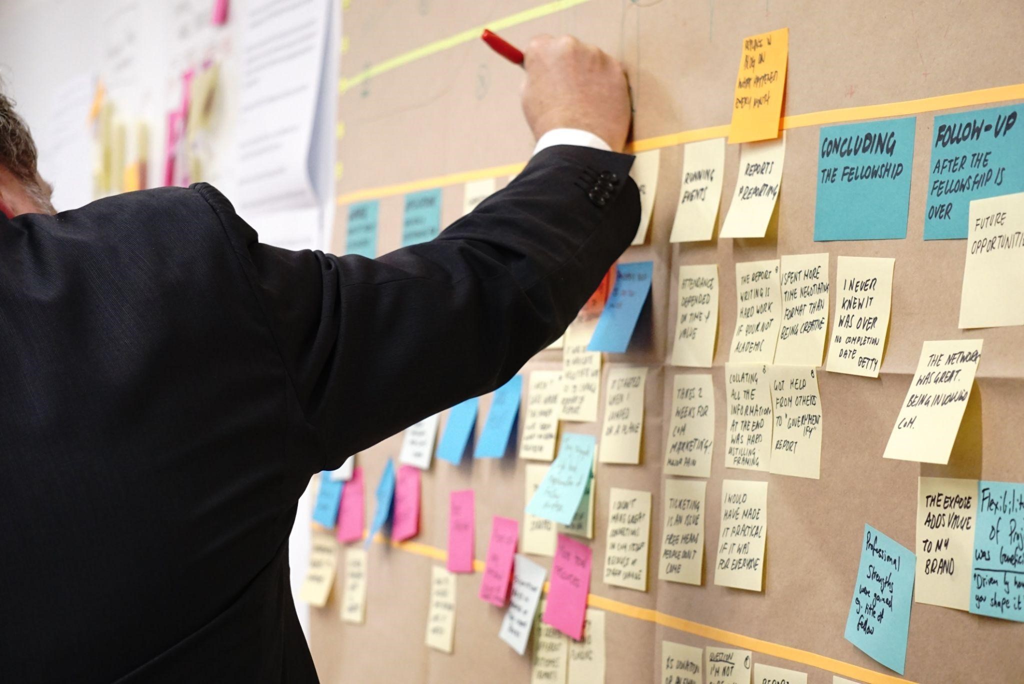 managers to do items managers to do items